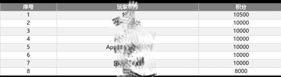 微信三公機器人前端展示界面 4